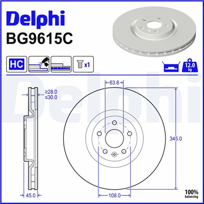DELPHI BG9651C EAN: 5012759697603.
