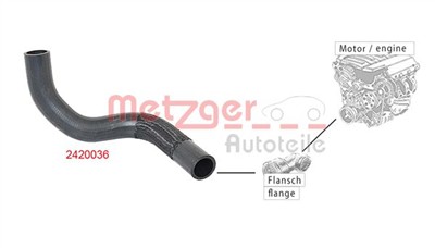 METZGER 2420036 EAN: 4062101026576.