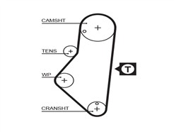 GATES 5215XS PowerGrip™