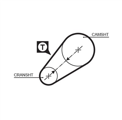 GATES 5014 Číslo výrobce: 859515014. EAN: 5412571002485.
