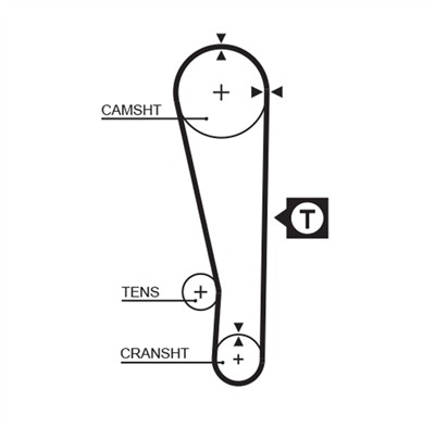 GATES 5274XS Číslo výrobce: 859715274. EAN: 5412571008500.