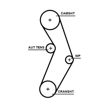 GATES K015673XS Číslo výrobce: 5673XS. EAN: 5400608267723.