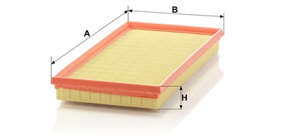 MANN-FILTER C 3594/1 EAN: 4011558182700.