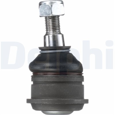 DELPHI TC592 EAN: 5012759931813.
