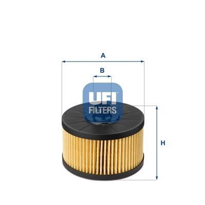 UFI 25.145.00 EAN: 8003453068094.