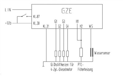 MAHLE ORIGINAL MHG 83 Číslo výrobce: 71005453.
