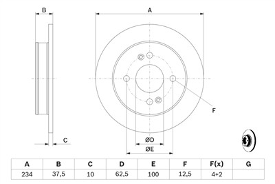 BOSCH 0 986 479 256 Číslo výrobce: BD1134. EAN: 4047024226982.