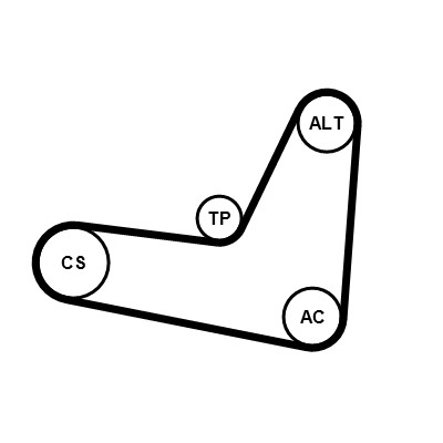 CONTITECH 6PK1130K3 Číslo výrobce: 6PK1130. EAN: 4010858994877.