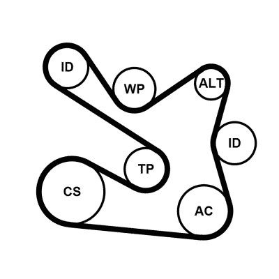 CONTITECH 7PK1605WP1 Číslo výrobce: 7 PK 1605 K1. EAN: 4010858995485.