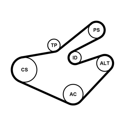 CONTITECH 7PK1795K1 Číslo výrobce: 7PK1795. EAN: 4010858588908.