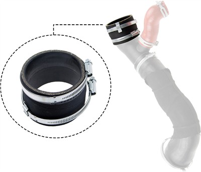 GATES 09-0650 Číslo výrobce: 4177-10650. EAN: 5400608179699.