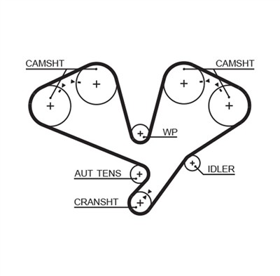 GATES K015611XS Číslo výrobce: 5611XS. EAN: 5414465133114.