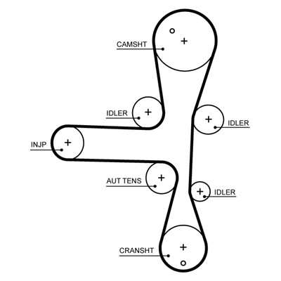 GATES K015701XS Číslo výrobce: 5701XS. EAN: 5400608545227.