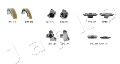 JAPKO KJK113 Číslo výrobce: KJK113. EAN: 8033001815306.