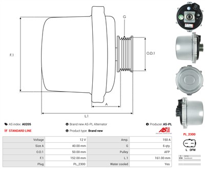 AS-PL A0205 EAN: 5901259402551.