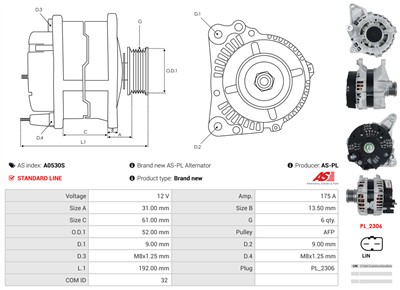 AS-PL A0530S EAN: 5902129041870.