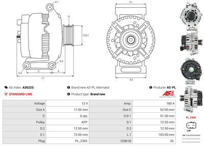 AS-PL A3622S EAN: 5902129150398.