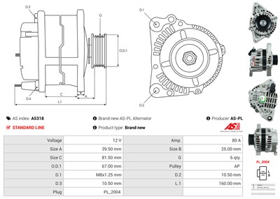 AS-PL A5318 EAN: 5902129020905.