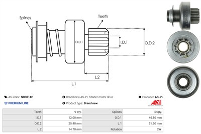 AS-PL SD3014P EAN: 5902129099437.