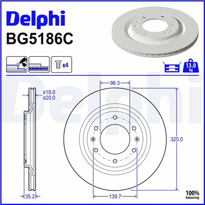 DELPHI BG5186C EAN: 5012759688557.